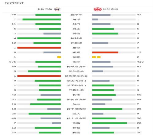 梅西保镖批,网红约战,选球星对战,捕鱼达人官方在线网站,捕鱼达人3D官方正版,捕鱼达人在线试玩,捕鱼达人3网页版