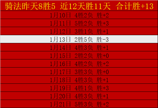 梅西保镖批,网红约战,选球星对战,捕鱼达人官方在线网站,捕鱼达人3D官方正版,捕鱼达人在线试玩,捕鱼达人3网页版