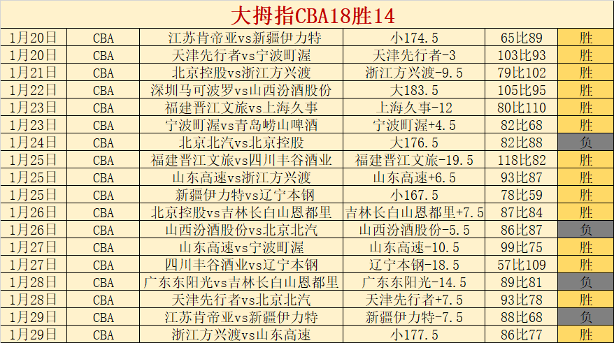 意甲第,轮赛事亮点,回放,捕鱼达人官方在线网站,捕鱼达人3D官方正版,捕鱼达人在线试玩,捕鱼达人3网页版