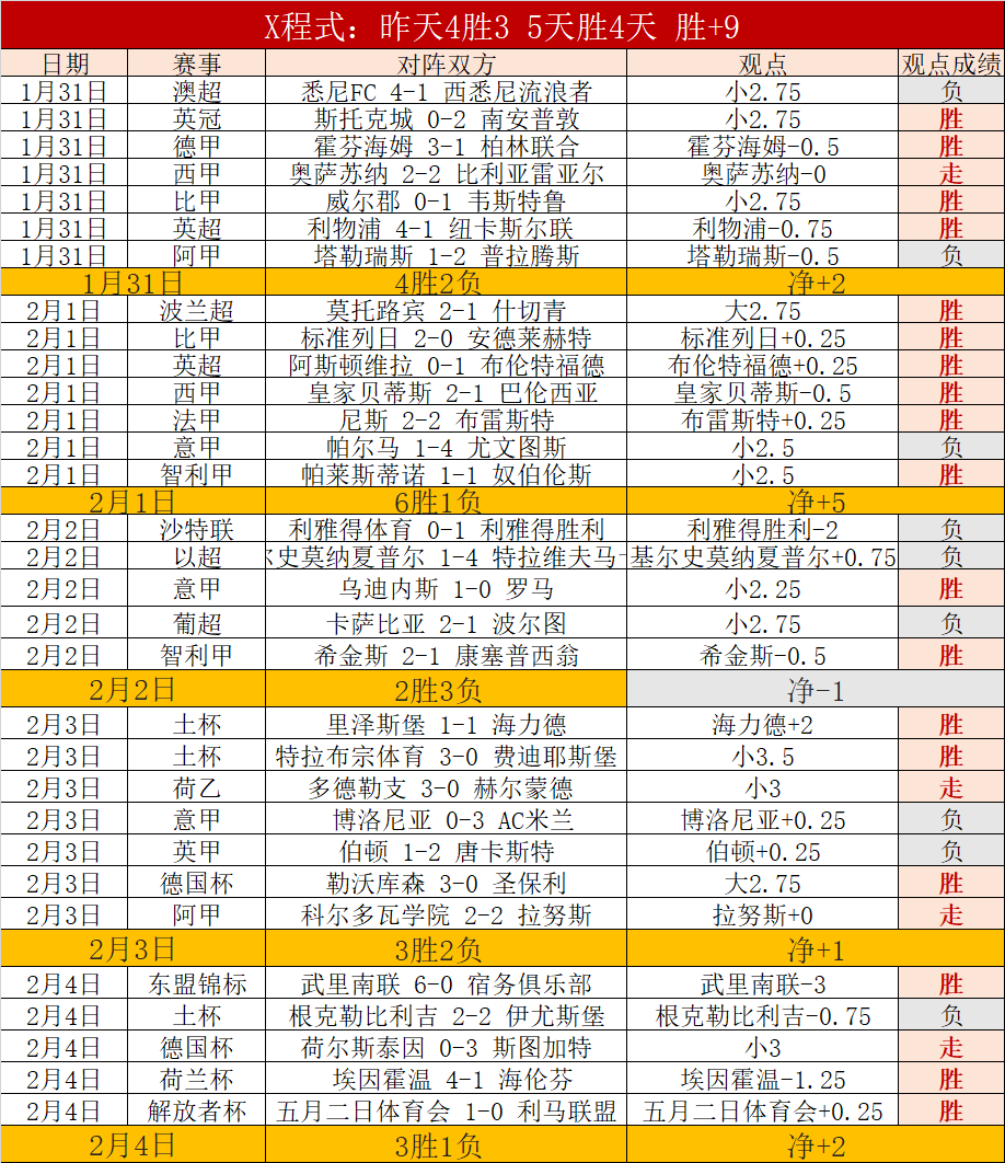 意媒,埃尔坎与尤,文高层会谈,捕鱼达人官方在线网站,捕鱼达人3D官方正版,捕鱼达人在线试玩,捕鱼达人3网页版