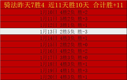 威尔斯得分,赵继伟,断助威,捕鱼达人官方在线网站,捕鱼达人3D官方正版,捕鱼达人在线试玩,捕鱼达人3网页版