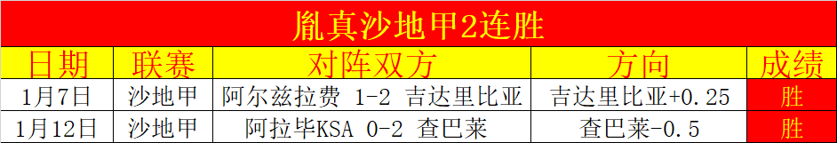 国足新年首,全频道播出,万欧引援亮,捕鱼达人官方在线网站,捕鱼达人3D官方正版,捕鱼达人在线试玩,捕鱼达人3网页版