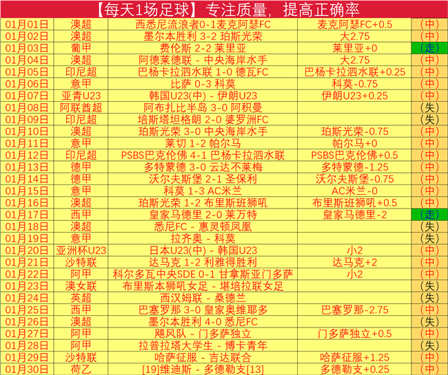 广厦领跑季,后赛,辽宁紧随其,捕鱼达人官方在线网站,捕鱼达人3D官方正版,捕鱼达人在线试玩,捕鱼达人3网页版