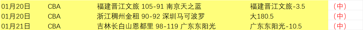 NBA,快船主场举,办遇难者追,捕鱼达人官方在线网站,捕鱼达人3D官方正版,捕鱼达人在线试玩,捕鱼达人3网页版