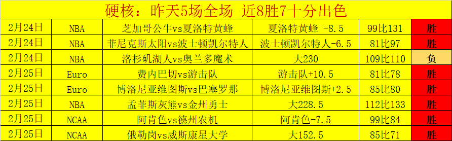 漫威发布新,平行宇宙故,纪念假如,捕鱼达人官方在线网站,捕鱼达人3D官方正版,捕鱼达人在线试玩,捕鱼达人3网页版