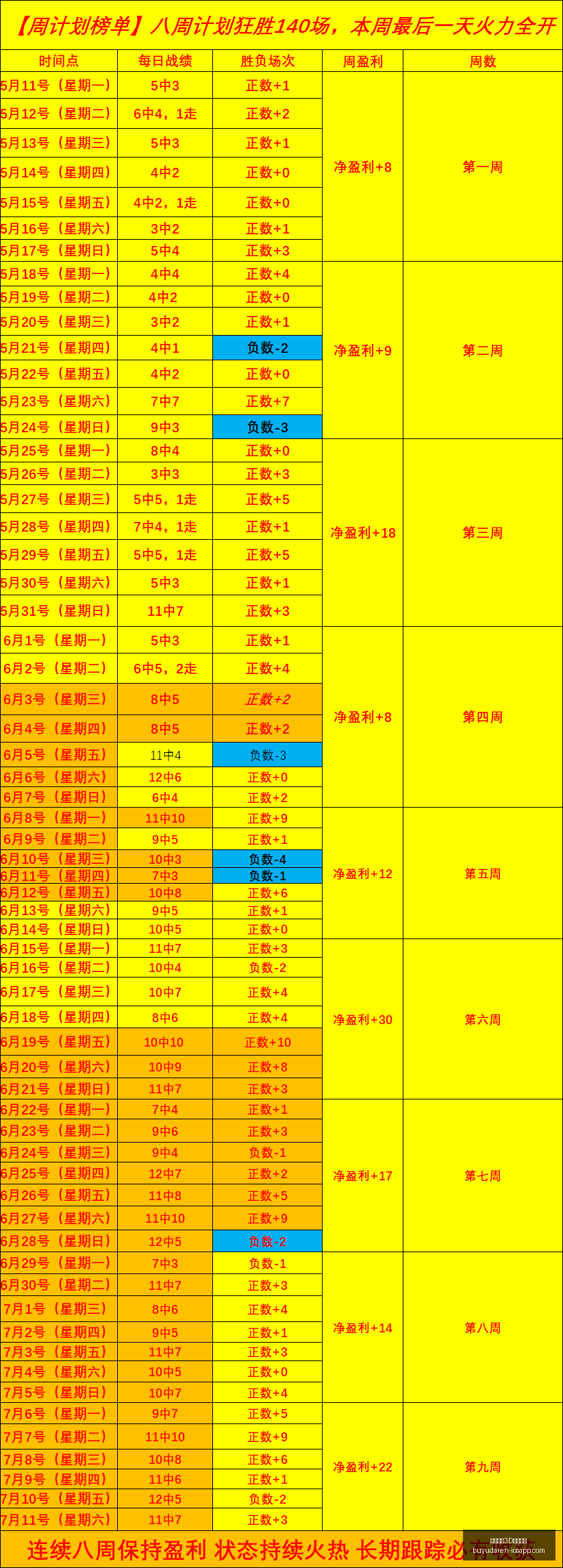捕鱼达人,官方正版捕,鱼达人,捕鱼达人3D官网,捕鱼达人3D下载,捕鱼达人3D正版,捕鱼达人3D娱乐,捕鱼达人3D登录