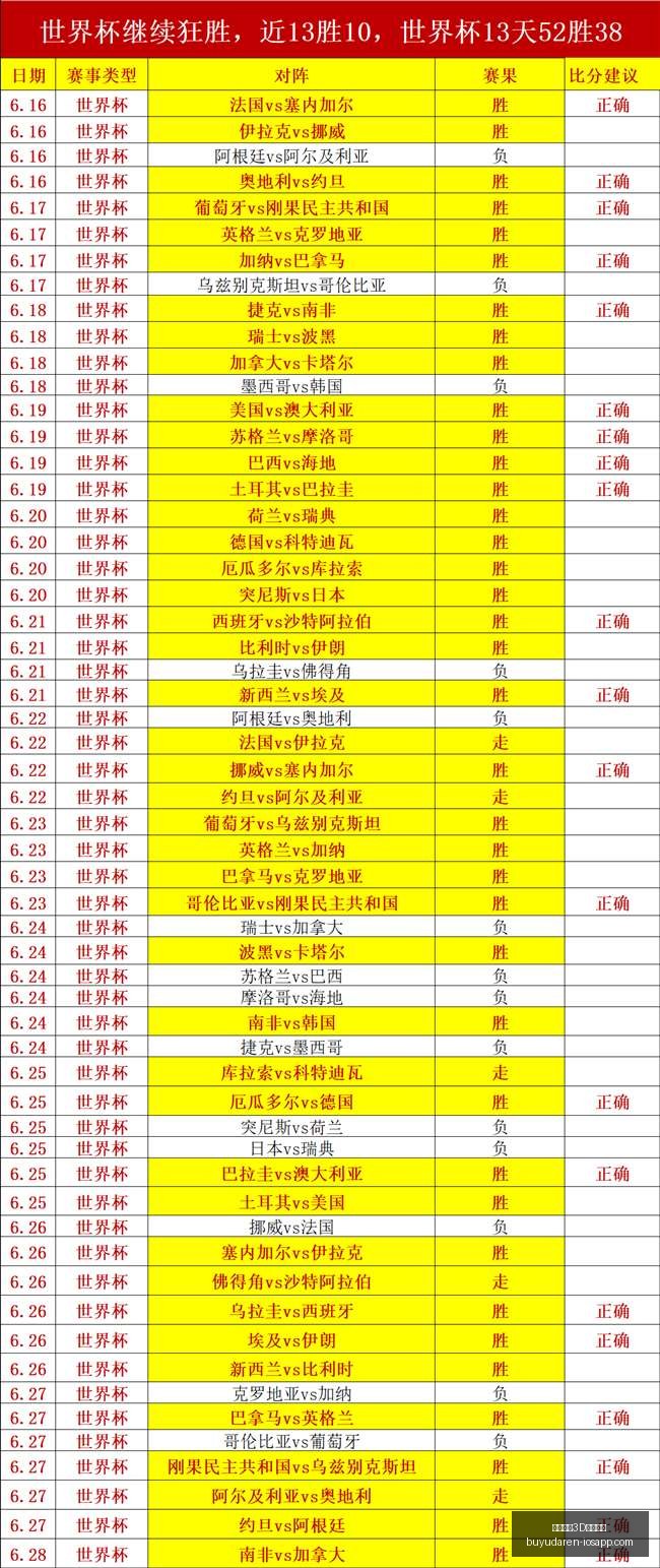 避免这些错,年技术投资,避雷点全解,捕鱼达人3D官网,捕鱼达人3D下载,捕鱼达人3D正版,捕鱼达人3D娱乐,捕鱼达人3D登录