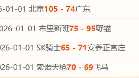 特鲁姆普轻松击败肖恩·墨菲，斯诺克锦标赛晋级成功。