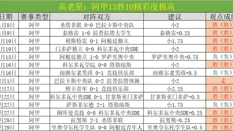 周日英足总杯第003场预热：布莱克本迎战狼队
