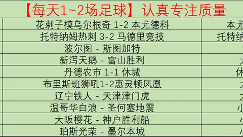 “辽粤半决赛定档5月1日启幕 周琦首轮将休战”