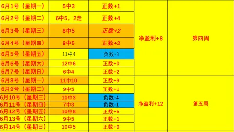 捕鱼达人3D官方正版捕鱼达人3D官网数据冲到3引发关注